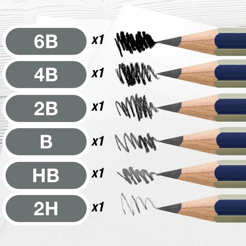 Faber-Castell Graphite Pencils Tin of 6