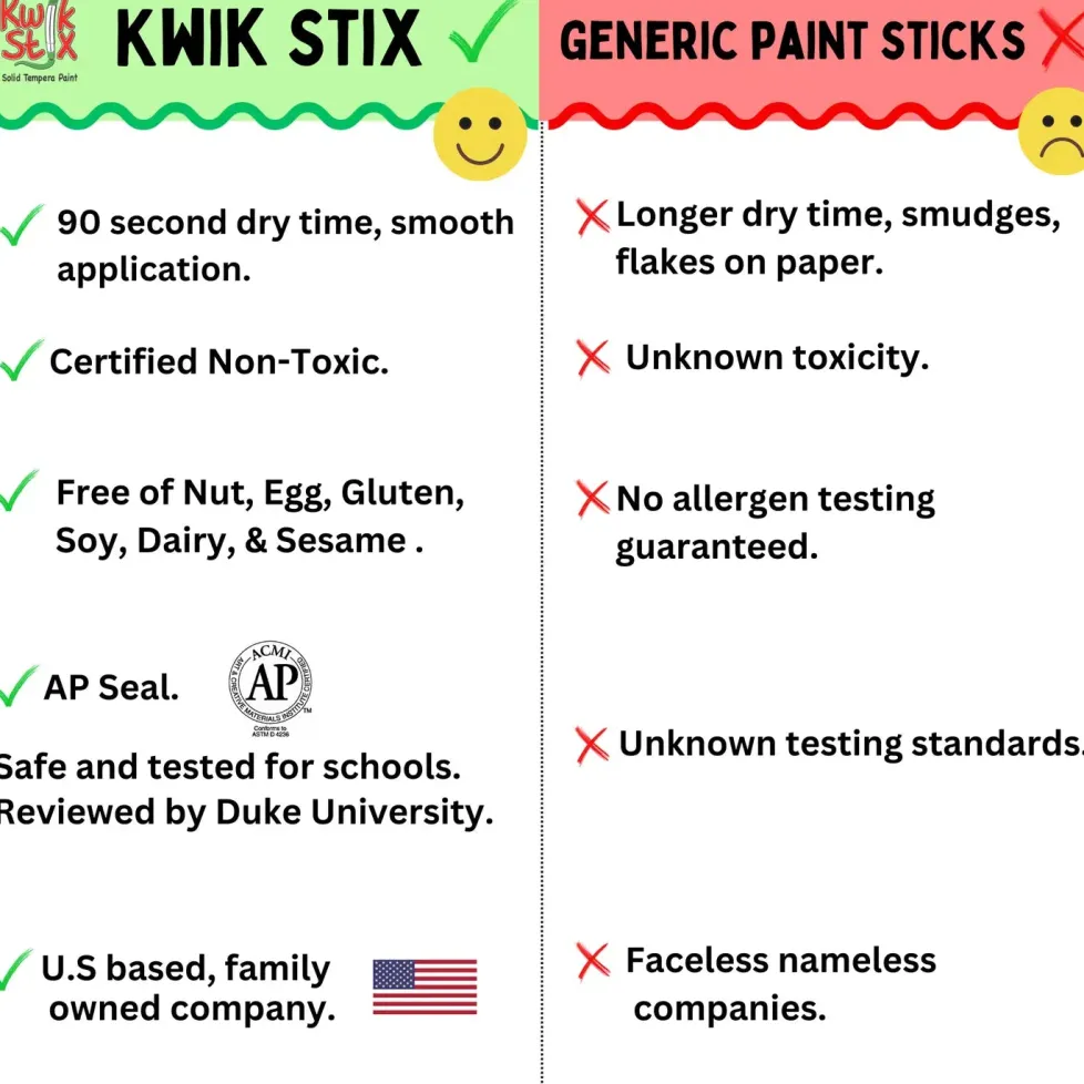 Kwik Stix Tempera Paint- Jewel Set (10 colors)